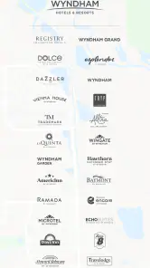 Wyndham Hotels & Resorts screenshot