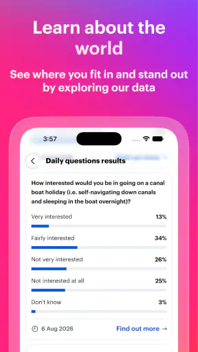 YouGov screenshot