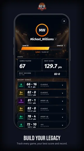 82-0.com screenshot