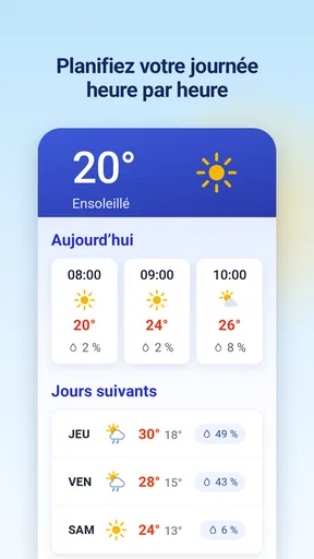 Météo en direct - Radar Pluie screenshot
