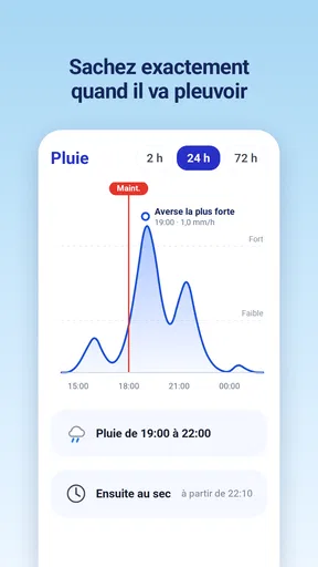 Météo en direct - Radar Pluie screenshot