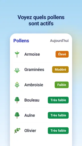 Météo en direct - Radar Pluie screenshot