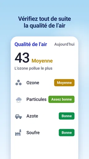 Météo en direct - Radar Pluie screenshot