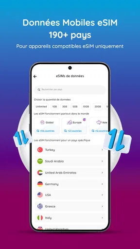 Numéro eSIM: Numéros & Données screenshot