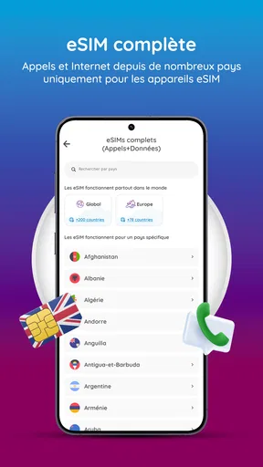 Numéro eSIM: Numéros & Données screenshot