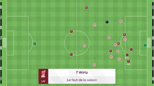 Football Manager 26 Mobile screenshot