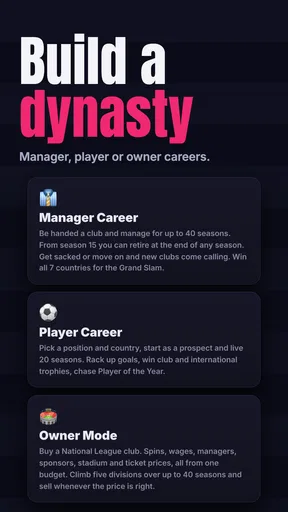 38-0-0: Football Squad Draft screenshot