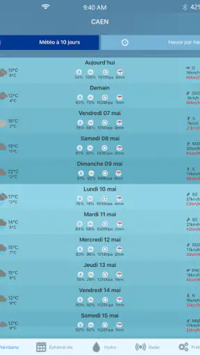 AgriMeteo - Ma meteo agricole screenshot