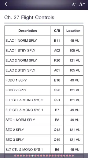 Aircraft Status screenshot