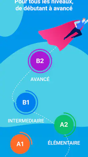 TV5MONDE EDU : apprendre screenshot