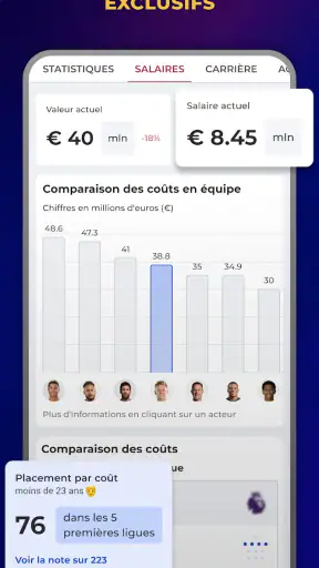 Barcelona - Pour Les Fan Barça screenshot