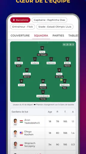 Barcelona - Pour Les Fan Barça screenshot