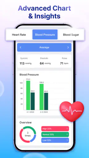 Blood Sugar & BP Monitor screenshot