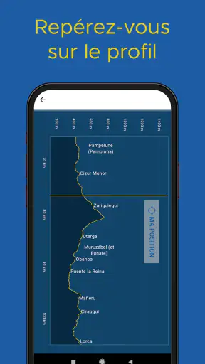Bon Chemin de Saint-Jacques screenshot