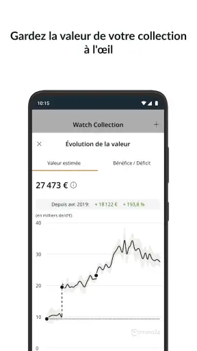 Chrono24 | Montres de luxe screenshot