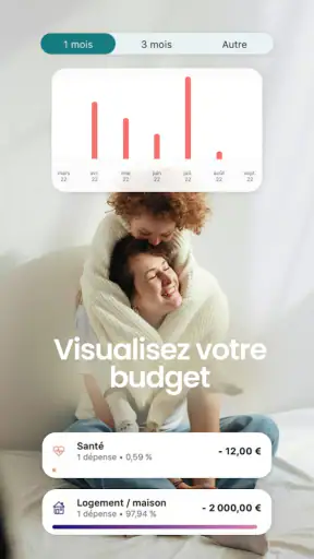 CIC Banque en ligne & Compte screenshot