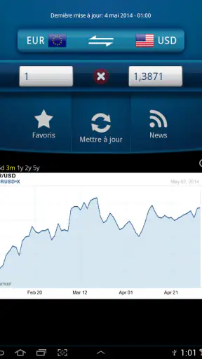 Convertisseur de devise Facile screenshot