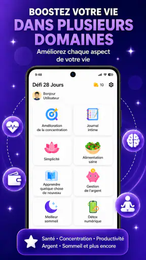 Défi 28 Jours:Changer Habitude screenshot
