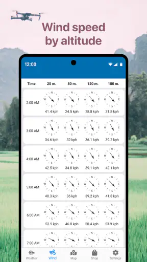 Drone prévisions: UAV Spot screenshot