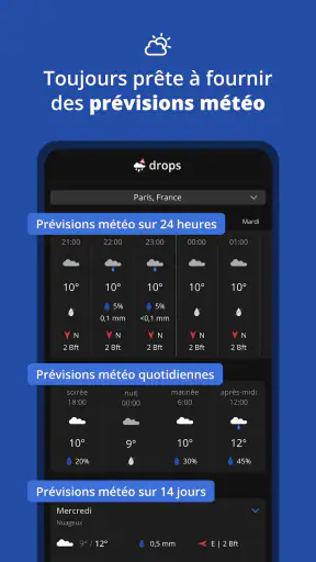 Drops - Radar de Pluie & Orage screenshot