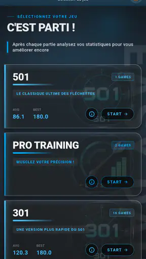 Easy Darts Scorer: Scoreboard screenshot