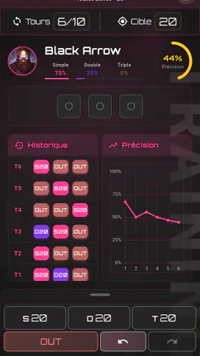 Easy Darts Scorer: Scoreboard screenshot