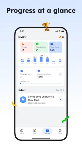 EasySpeak AI : Parlez anglais screenshot