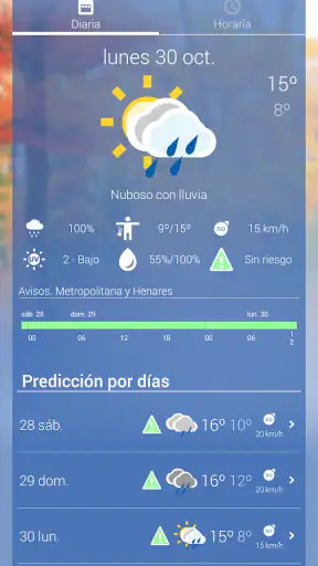 Aemet: météo et radar Espagne screenshot