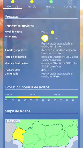 Aemet: météo et radar Espagne screenshot