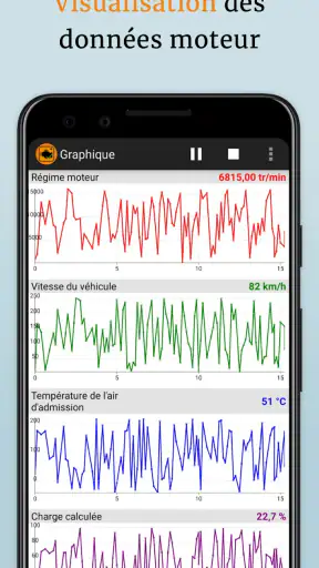 EOBD Facile - Car Scanner OBD2 screenshot