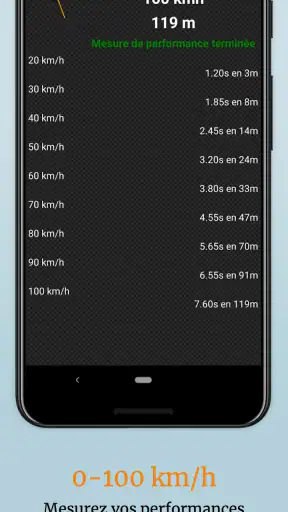 EOBD Facile - Car Scanner OBD2 screenshot