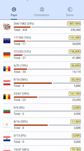 Euro Coin Collection screenshot