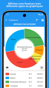 Fast Budget – Dépenses screenshot