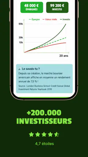 Finanz: Apprendre à Investir screenshot