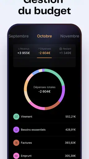 Finary : Patrimoine & Budget screenshot