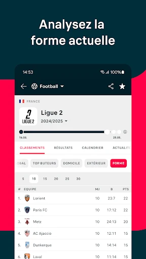 Flashscore: Résultats & Actu screenshot