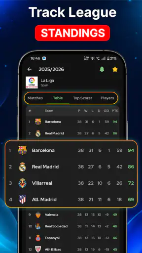 Foot en Direct: MatchLive screenshot