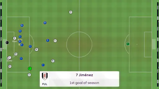 Football Manager 26 Mobile screenshot
