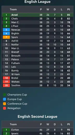 Footballeur Life screenshot