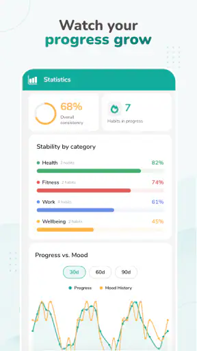Habitude: Habitudes & Routine screenshot