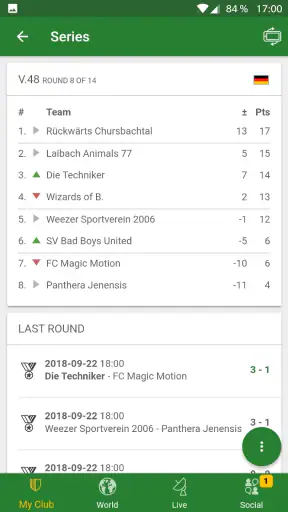 Hattrick : Gestion de football screenshot