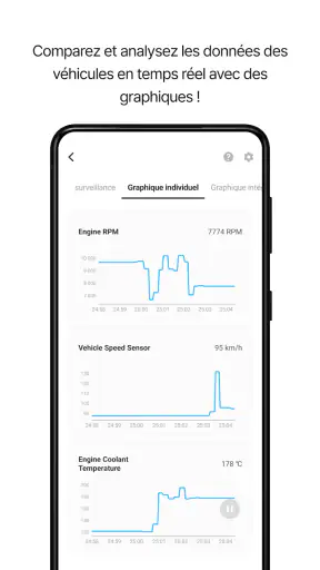 Infocar - Scanner OBD2 screenshot