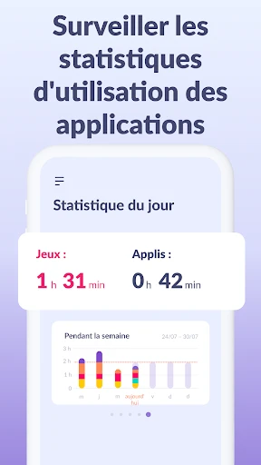 Kids360: Contrôle Parental screenshot