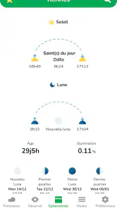 La météo agricole screenshot