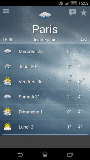 LaMétéo : prévisions météo screenshot