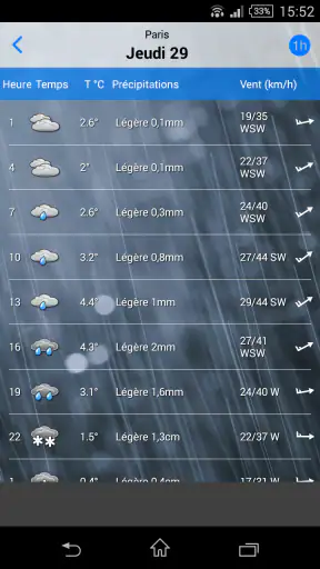 LaMétéo : prévisions météo screenshot
