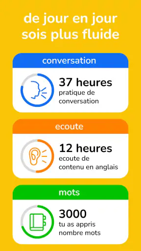 Learna AI:Apprenez des langues screenshot