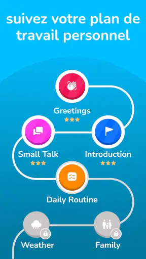 Learna AI:Apprenez des langues screenshot