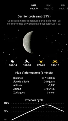 Ma Phase Lunaire screenshot