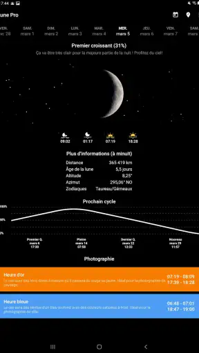 Ma Phase Lunaire screenshot